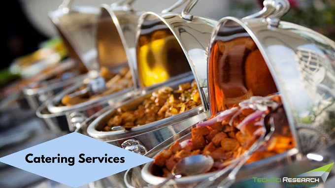 Top 10 Catering Services Companies You Should Know